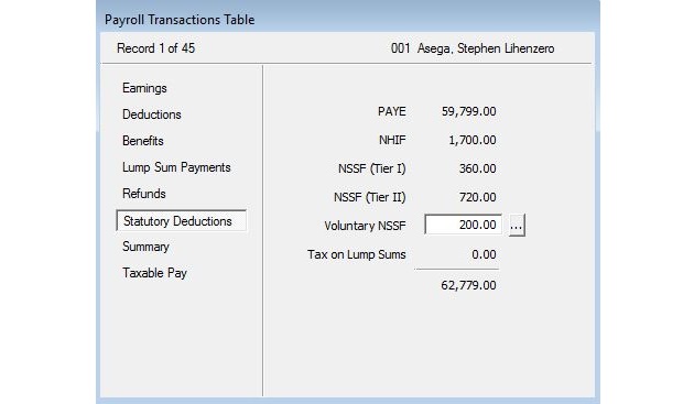 employees salaries