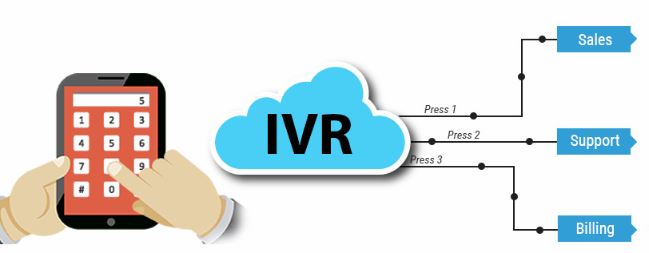 IVR system in Kenya