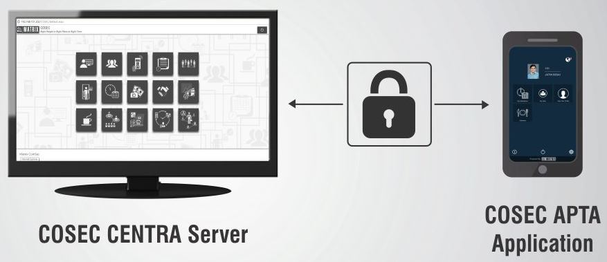 biometric staff attendance management