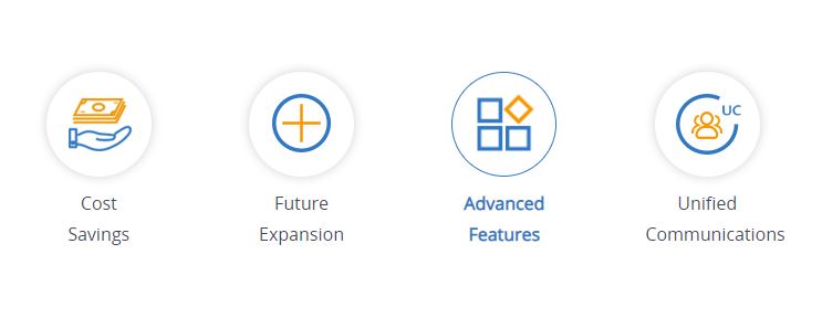 cloud IP PBX system