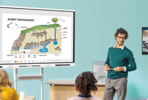 Interactive Smartboards