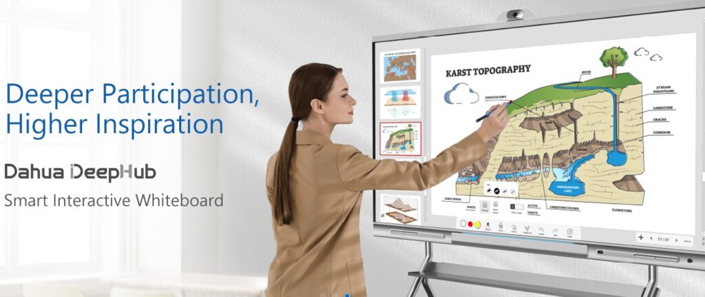 Interactive smartboard