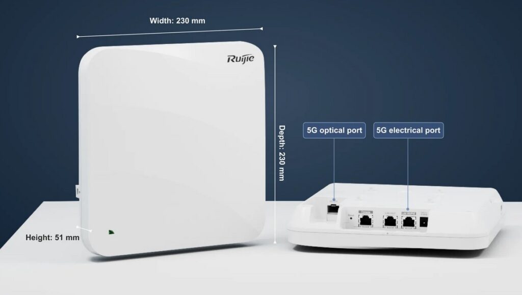 range extenders