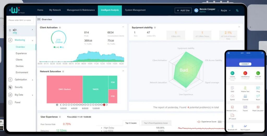Centralized management console